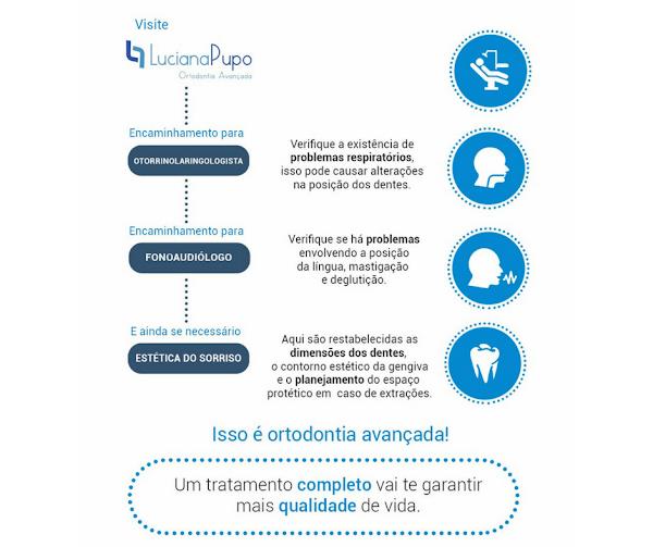 Foto 2 Luciana Pupo - Ortodontia Avançada