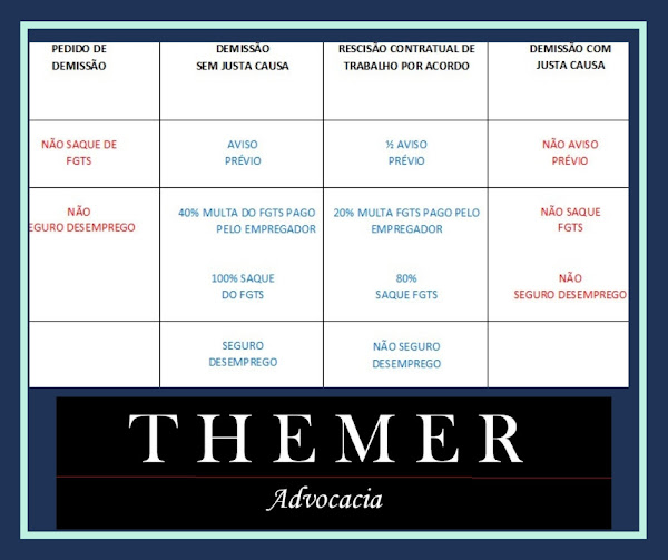 Foto 2 Fernanda Themer - Advogada Foto 2 Fernanda Themer - Advogada